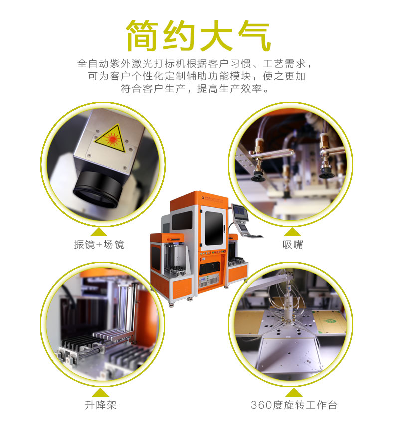 全自動(dòng)紫外激光打標(biāo)機(jī)網(wǎng)頁005