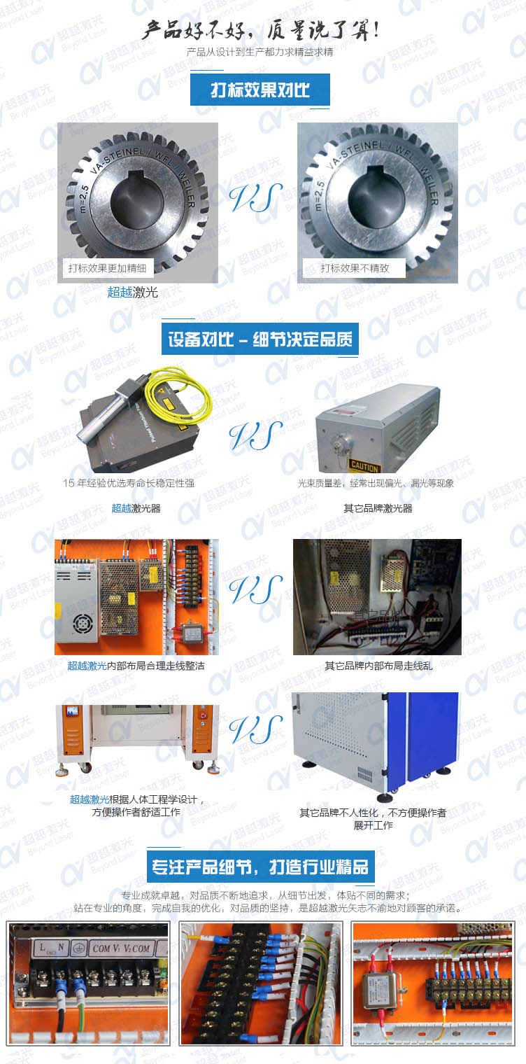 3D大幅面光纖激光打標機 質量對比 3D大幅面光纖激光打標機 質量對比