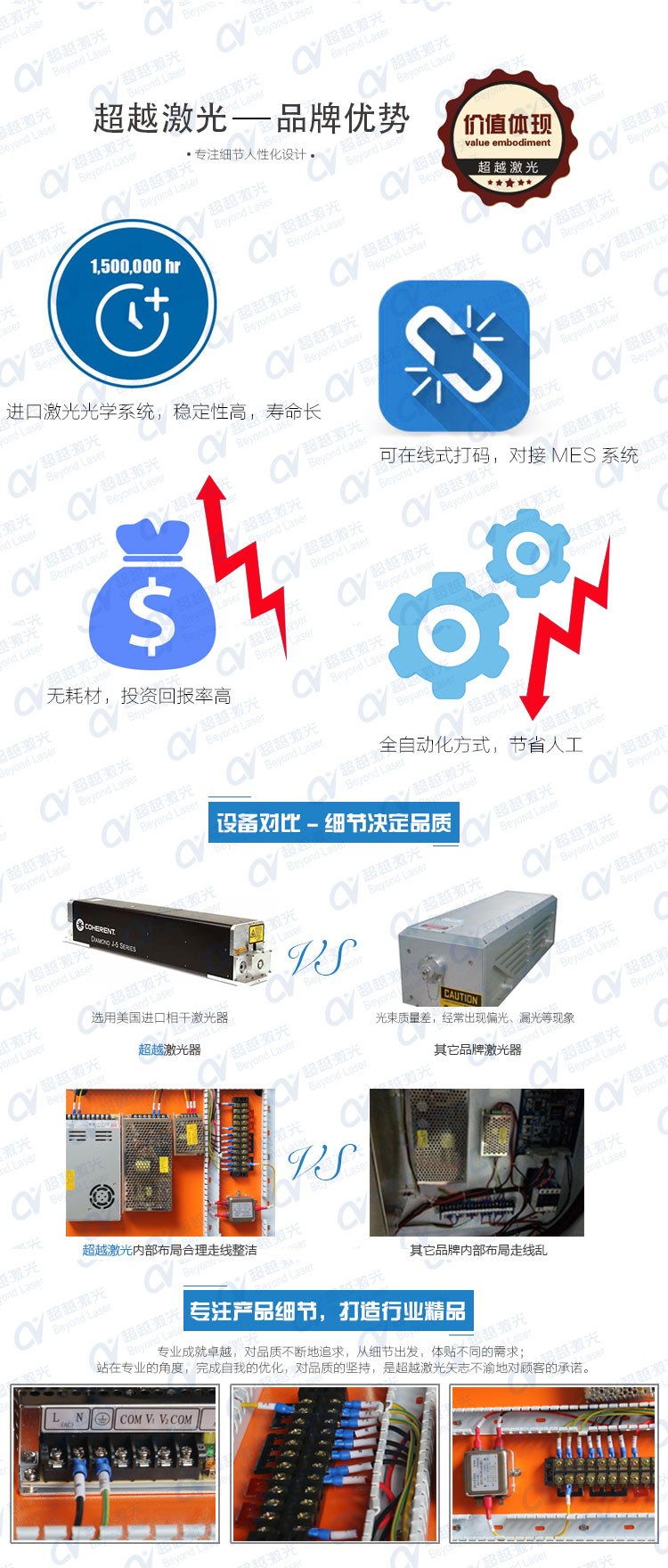 全自動PCB板激光打碼機優勢 全自動PCB板激光打碼機優勢