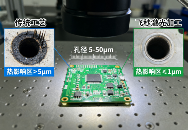 PCB飛秒激光微孔加工 (8) PCB飛秒激光微孔加工 (8)